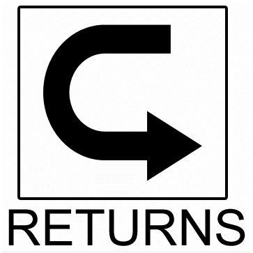 Returns